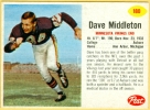 Dave Middleton