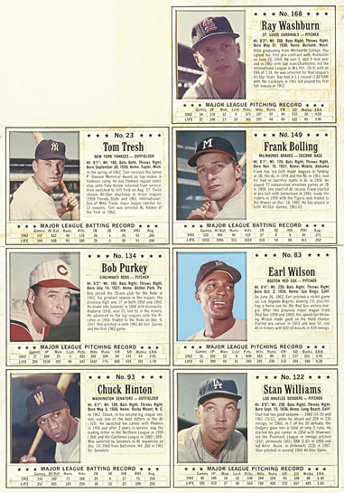 1962 Post Baseball Production Board